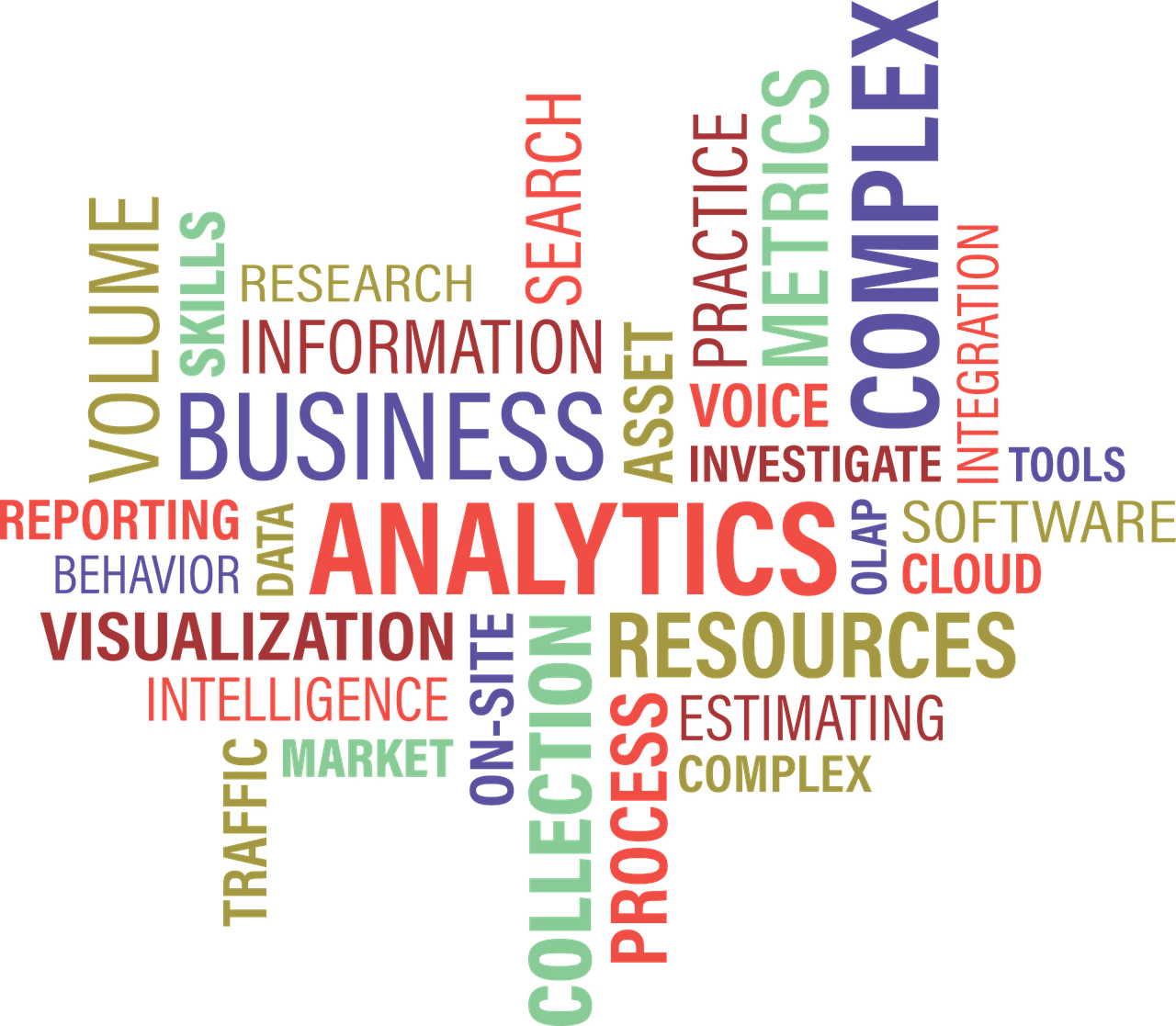 img Analytica-Web gp3digital